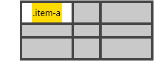 Example of justify-self set to center