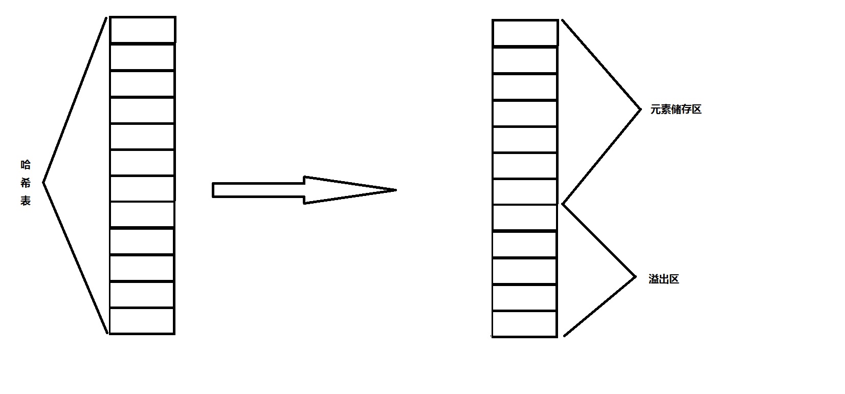 1062692-20171119171930718-1438965609.jpg