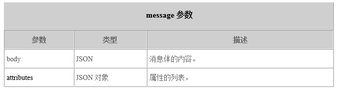 图片描述
