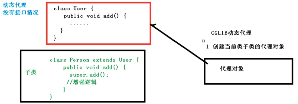 image-20210322081933853