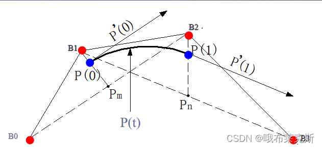 36b740bb6522417e90d2a7a167527490.png
