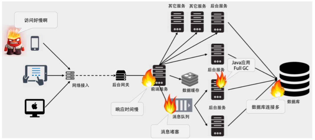 image-20230214095658734