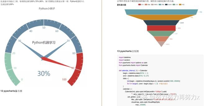 数据分析案例实战,数据分析案例实战pdf