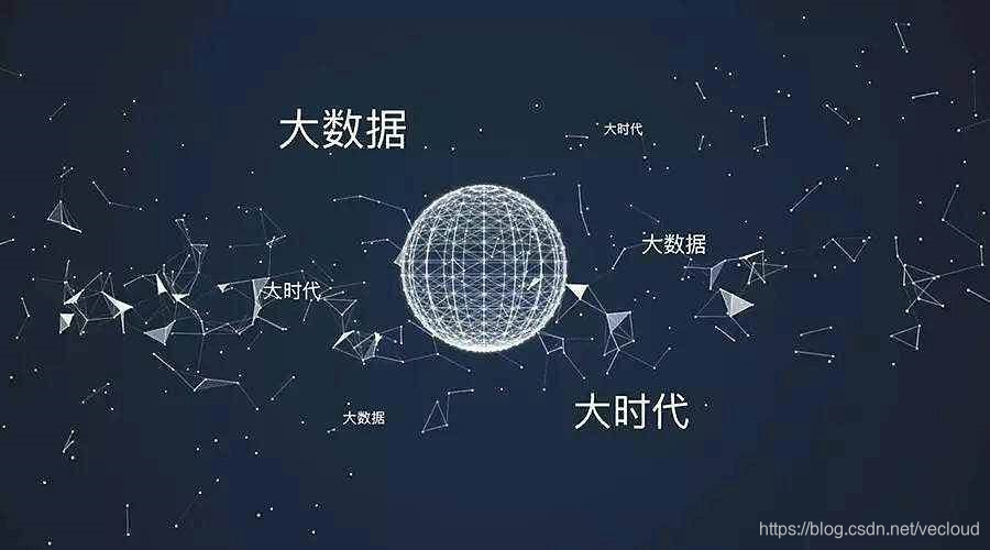 CDN加速技术可以解决网络客户的哪些痛点问题?