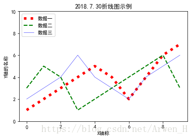 这里写图片描述