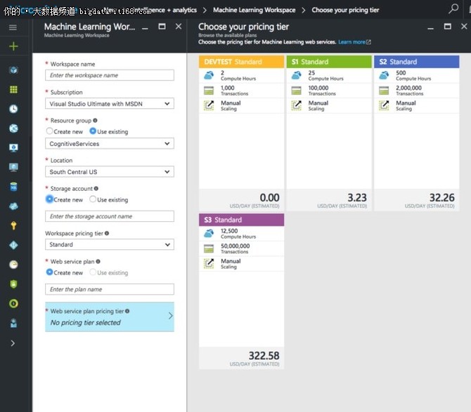 微软Azure ML Studio机器学习使用教程