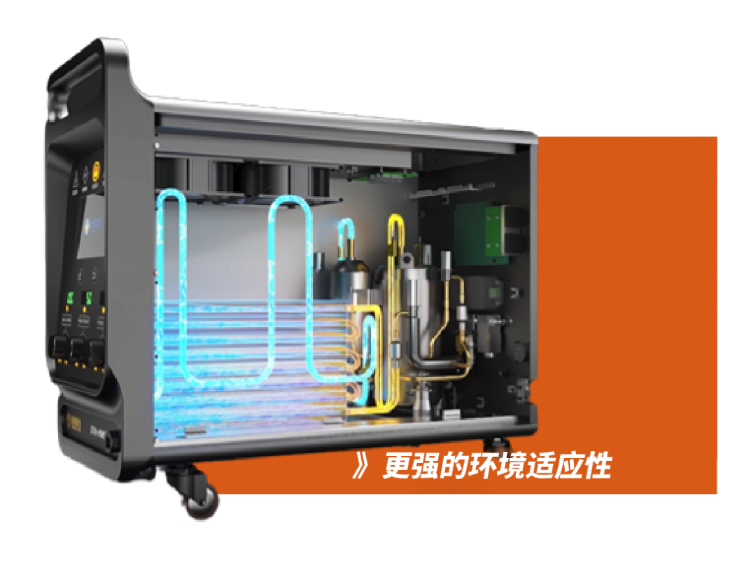 思创激光技术创新|冷媒手持激光焊机使用温度范围拓展至-20℃~60℃_思创激光 智能-CSDN博客