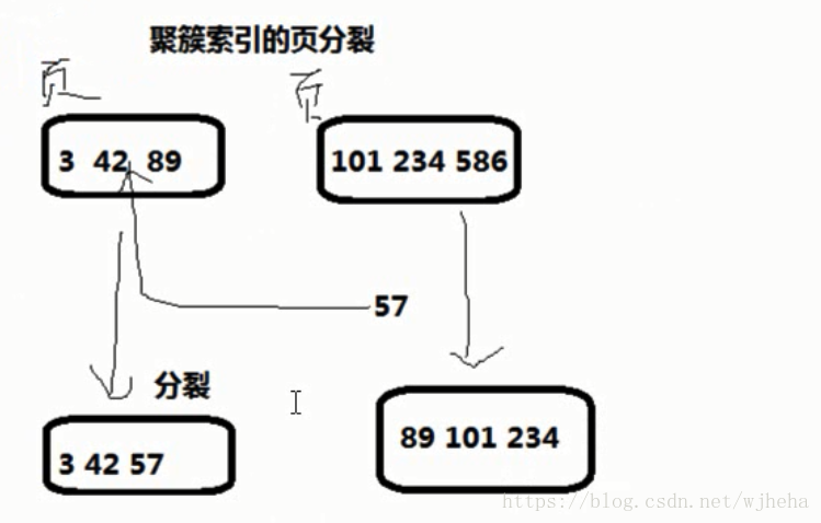 这里写图片描述