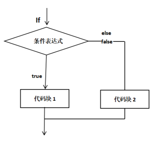 image-20230803085553740