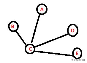 79251db076d78cda372f34b1d87d91e7.png
