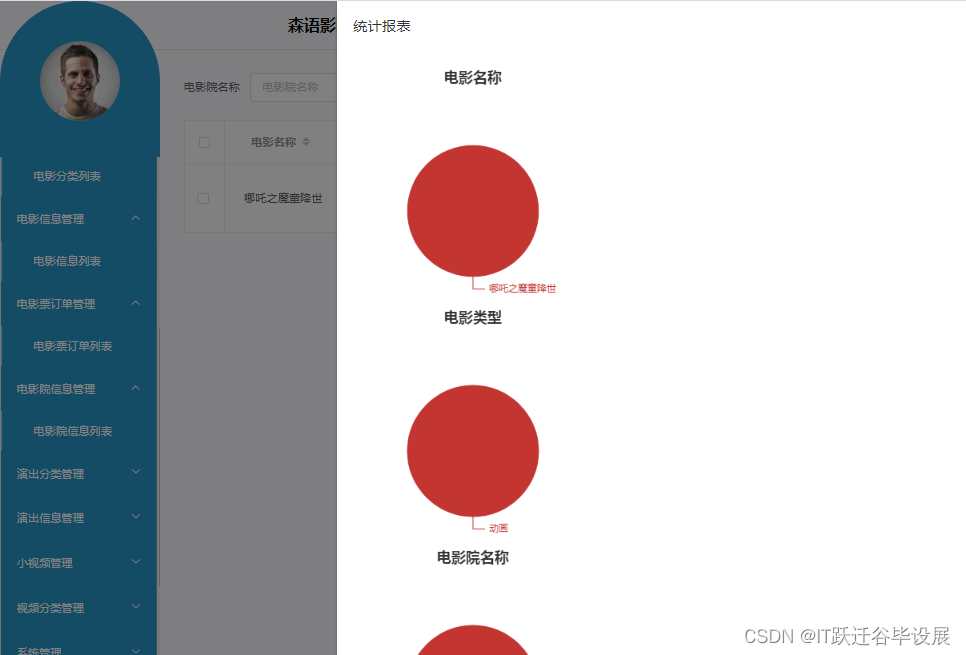 统计报表