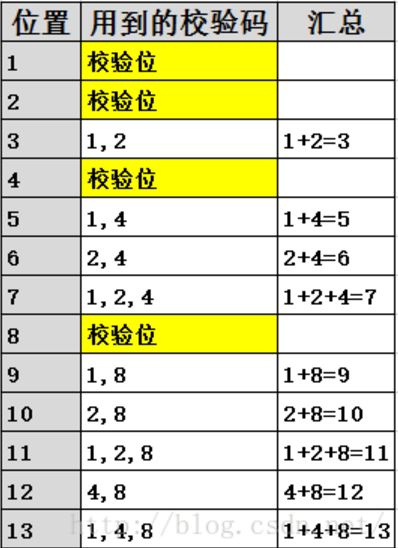 1062692-20171103172533623-144691671.jpg