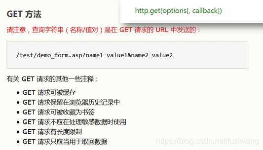 get方法