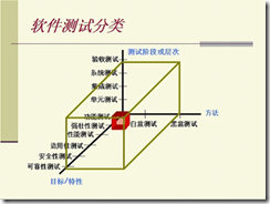 wps_clip_image-3330