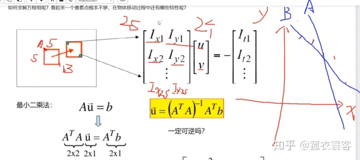 7afd7029ced35b314f990c5925963a8d.png