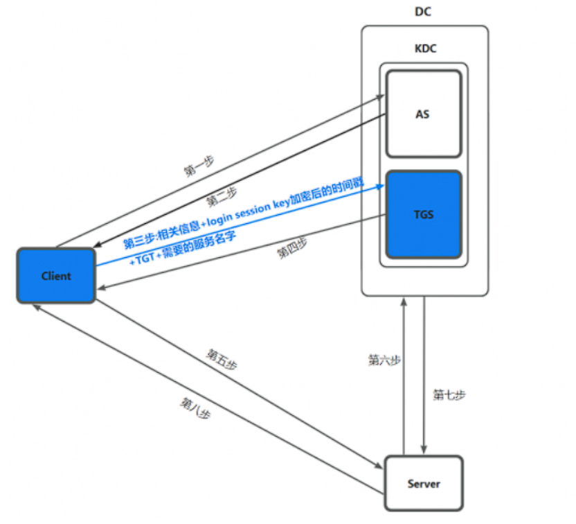 image-20231214175003773