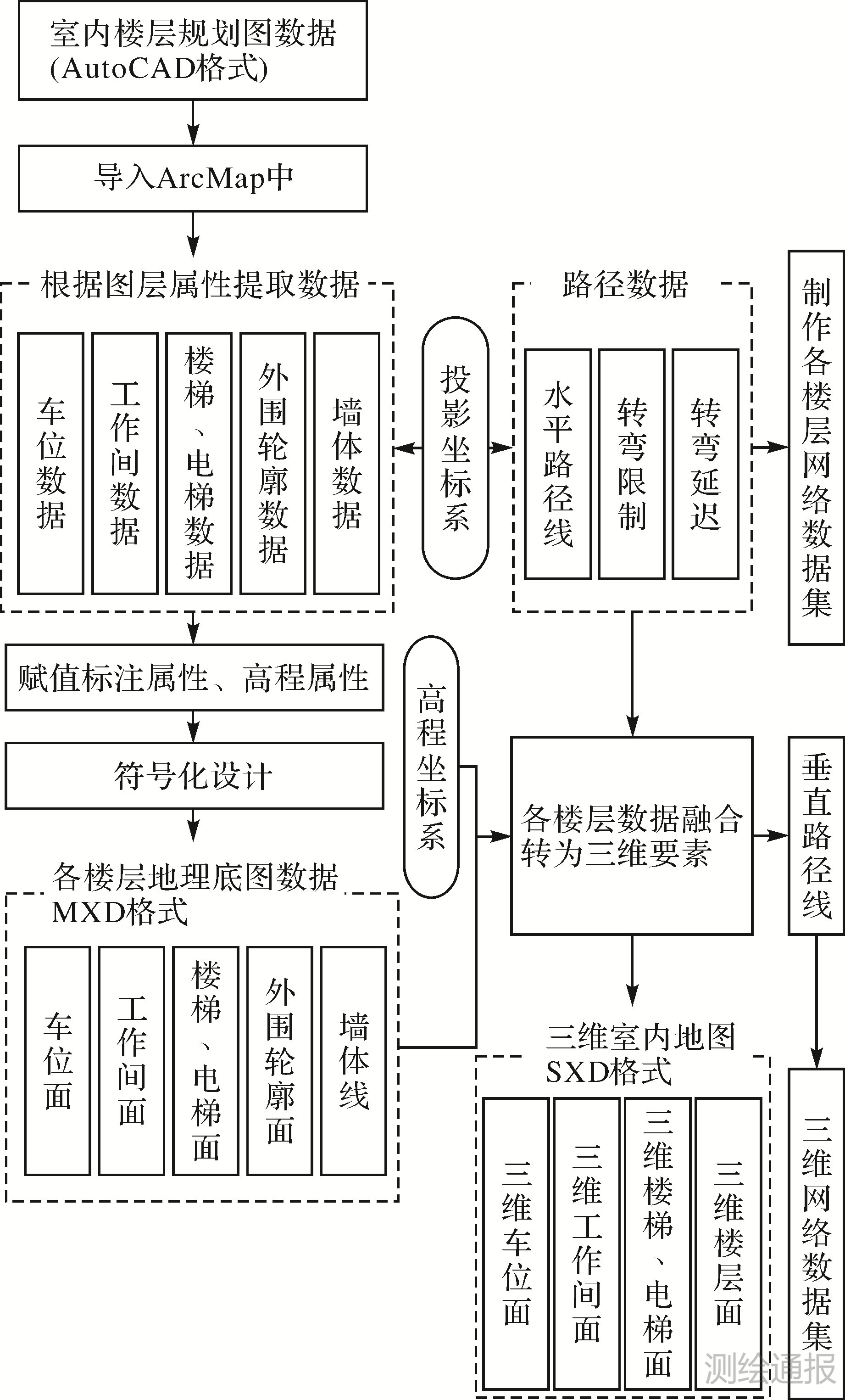 1f008c9a2976ea9c6de03bb6873f7fbb.png