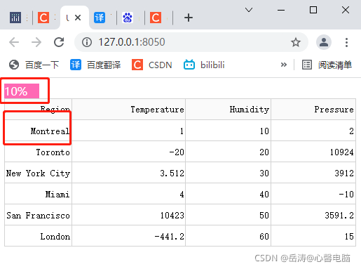 Python Dash Tabs 【Python百日基础系列】Day30 - Dash_table基础_python dash tabs-CSDN博客