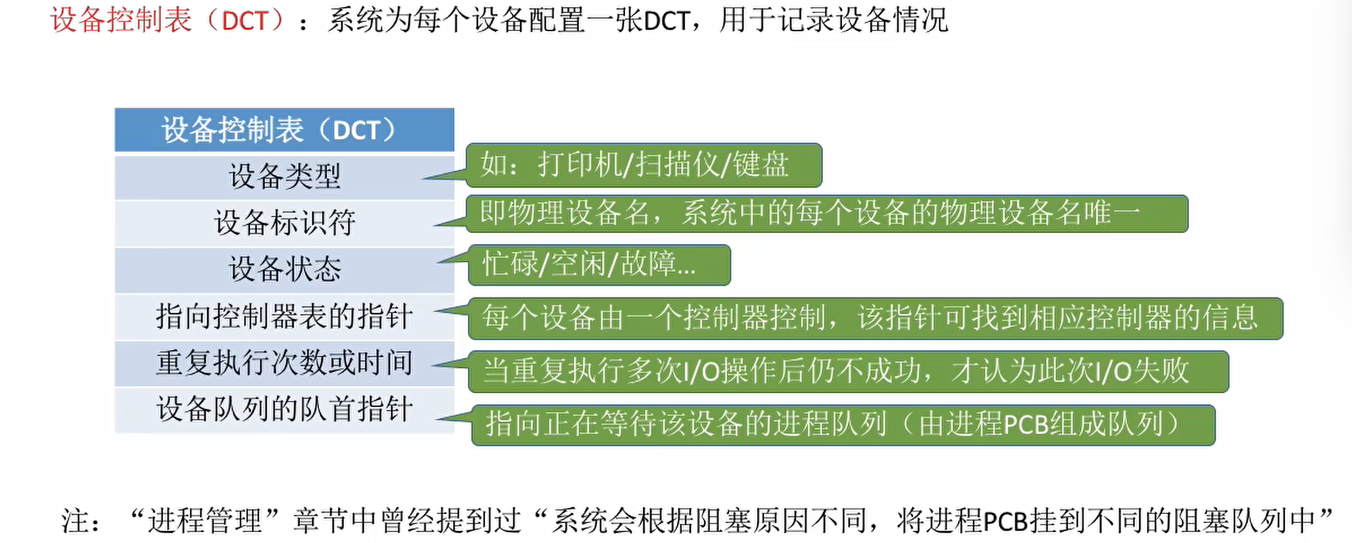 image-20220130010843597