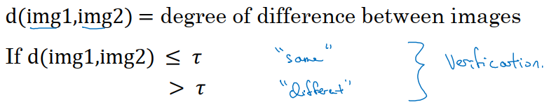 similarity 函数