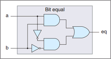 1073649-20171206211836956-1980173344.png