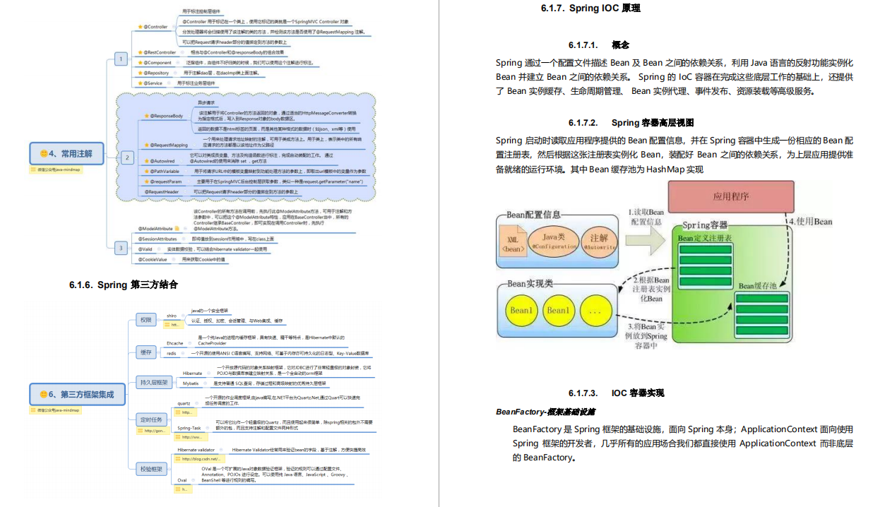 硬核!阿里自爆虐心万字面试手册,Github上获赞89.7K
