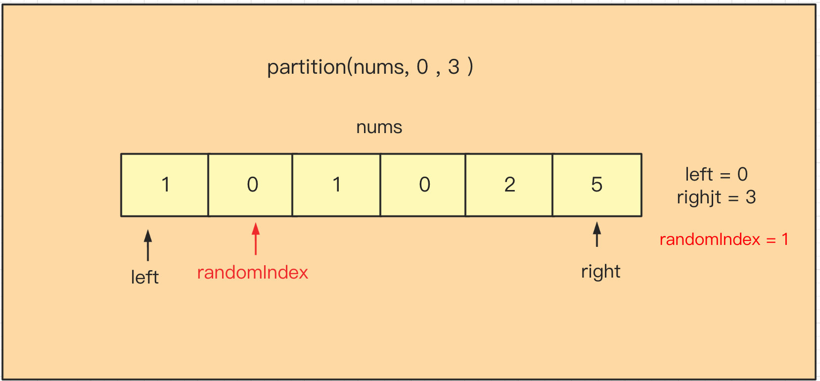 image-20211005142854646