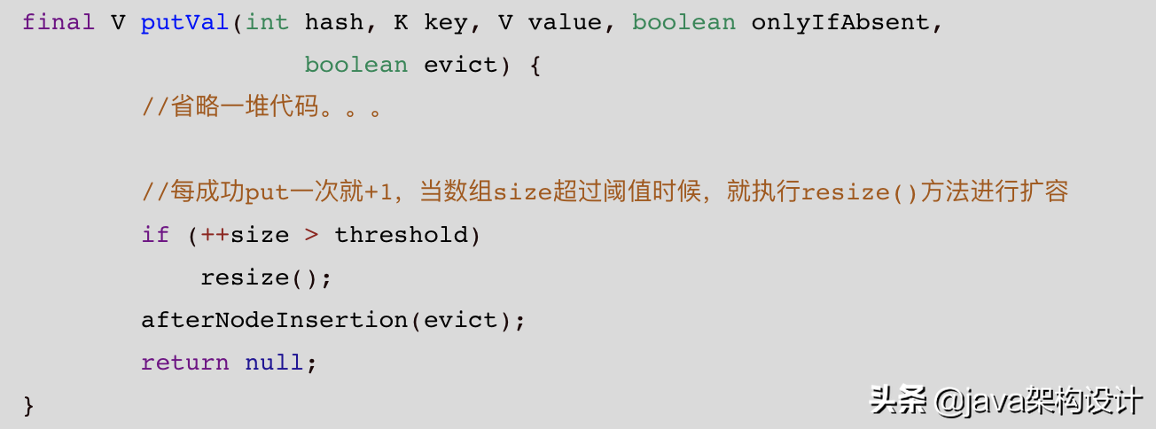 ConcurrentHashMap确实很复杂,这样学源码才简单