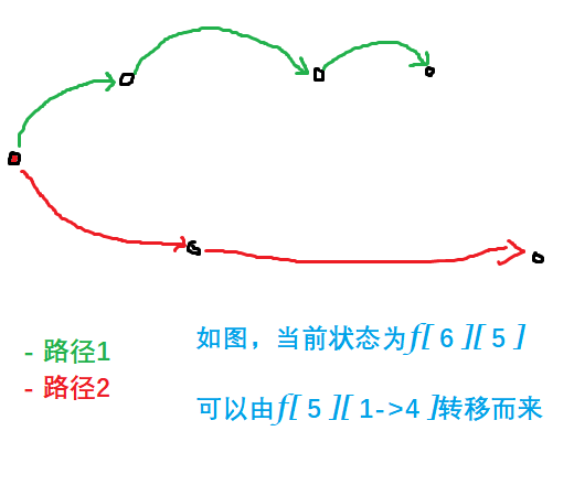 1479416-20181029163739118-2100753048.png