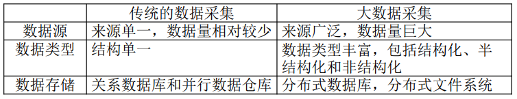 image-20230617160147627