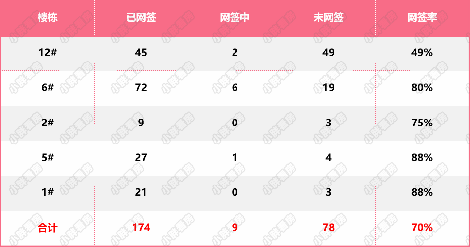 b69dc938a5f8847f7b69da606bb78b88.png