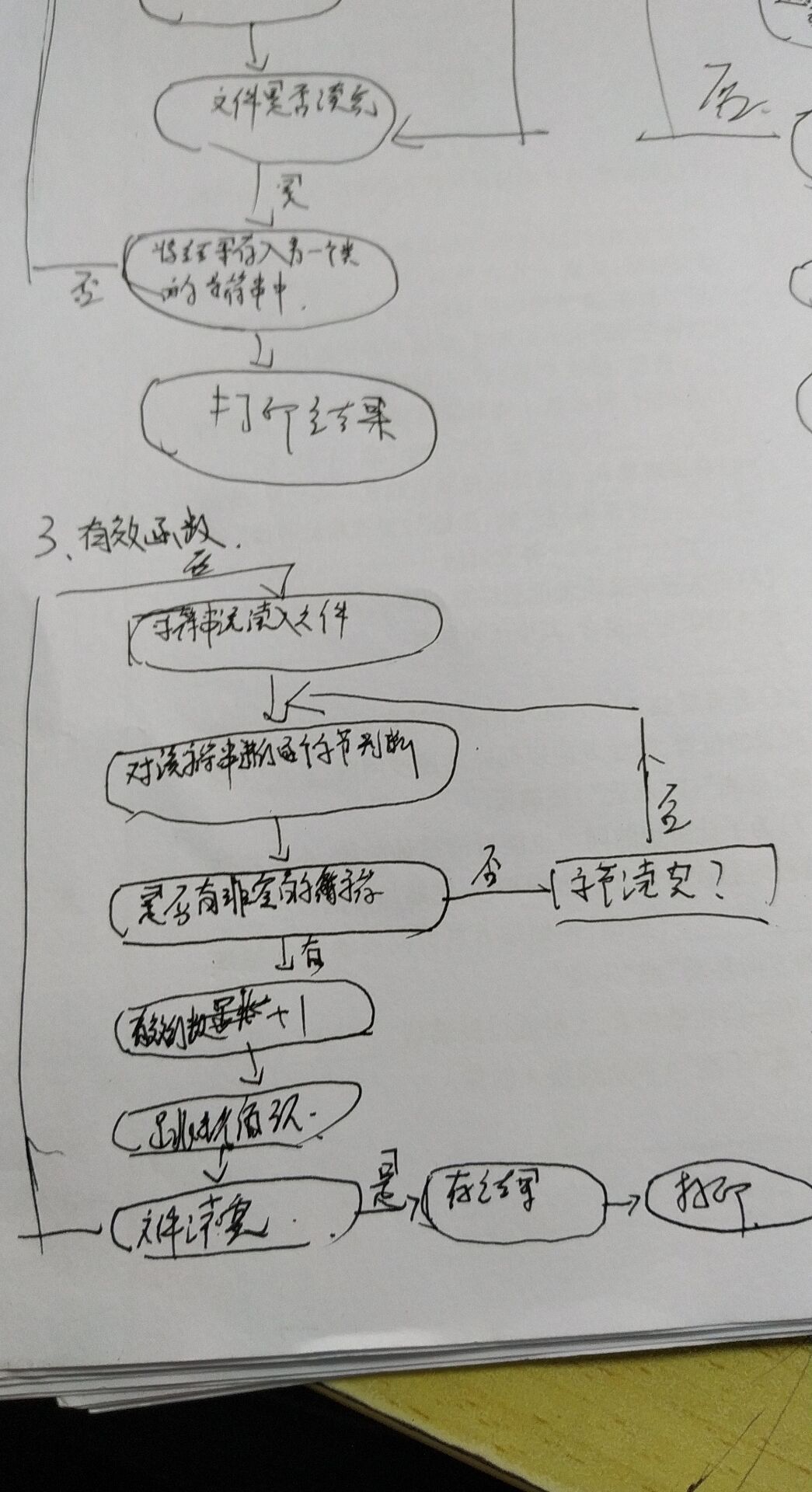 1611479-20190315220953506-1218451810.jpg