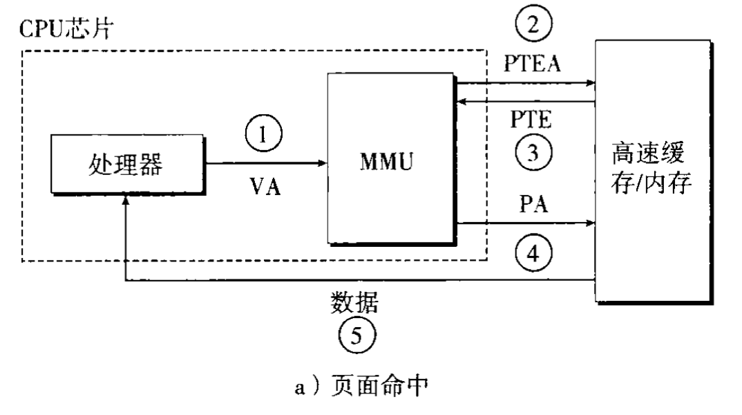 image-20220424195407967