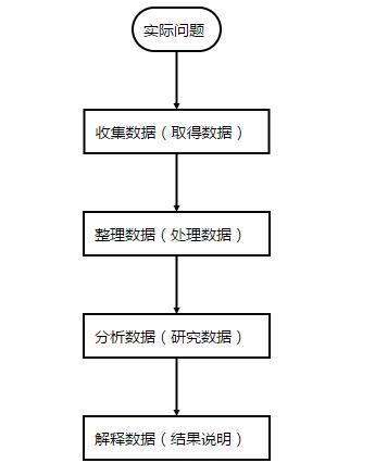 输入图片说明