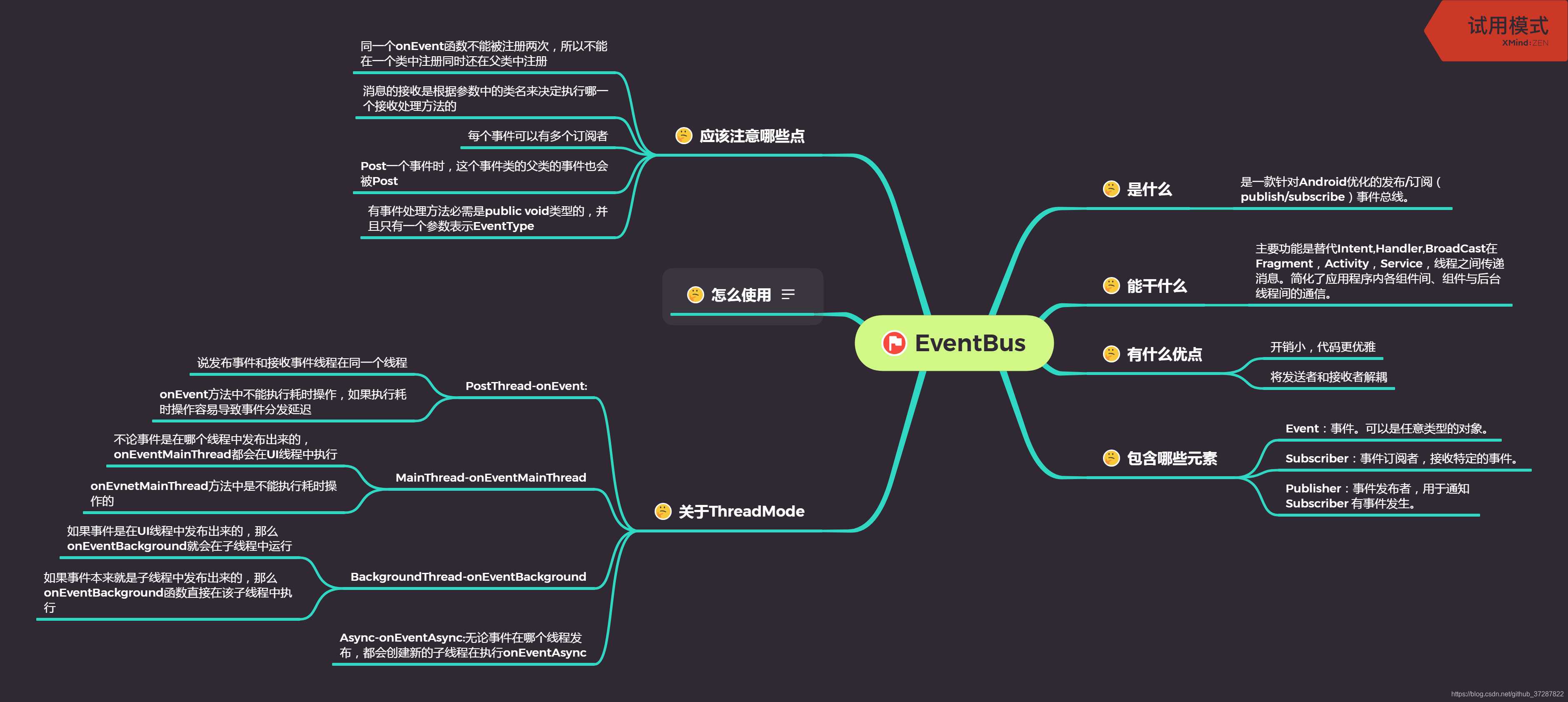 EventBus的见解