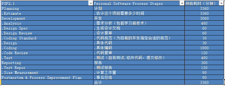 1518458-20181108110125153-2006970952.png