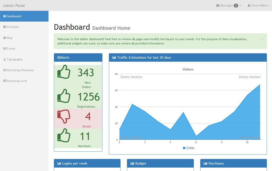 Light Way Bootstrap Admin Theme