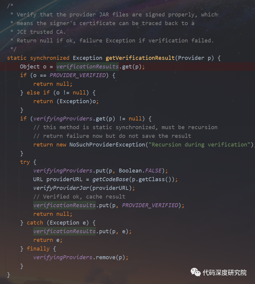 java orm有哪些 Images High Quality Grahic 由JDK bug引发的线上OOM_jdk 1.8 291 bug-CSDN博客