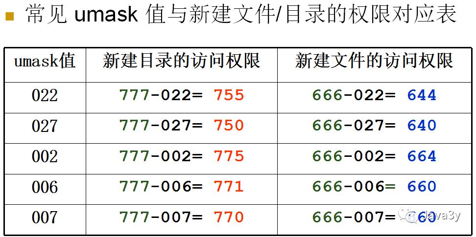 640?wx_fmt=png