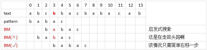 BM-math02
