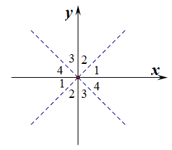 992978-20180806215820487-881017893.png