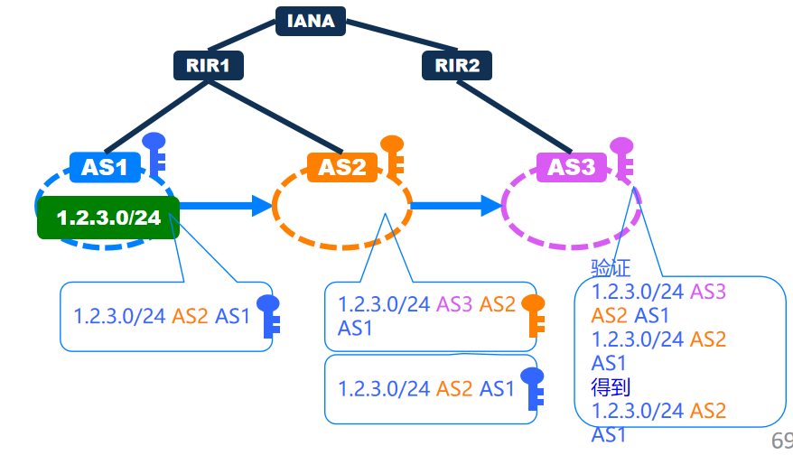 image-20221011212426963