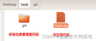 [外链图片转存失败,源站可能有防盗链机制,建议将图片保存下来直接上传(img-LhKnGG5U-1684476308669)(Git%E2%80%94%E2%80%94C%E7%AB%99%E6%9C%80%E8%AF%A6%E7%BB%86%E7%9A%84Git%E6%95%99%E7%A8%8B%EF%BC%8C%E4%B8%80%E7%AF%87%E5%AD%A6%E4%BC%9AGit.assets/%E9%A1%B9%E7%9B%AE%E6%96%87%E4%BB%B6%E8%AF%A6%E6%83%85-16844672825239.png)]