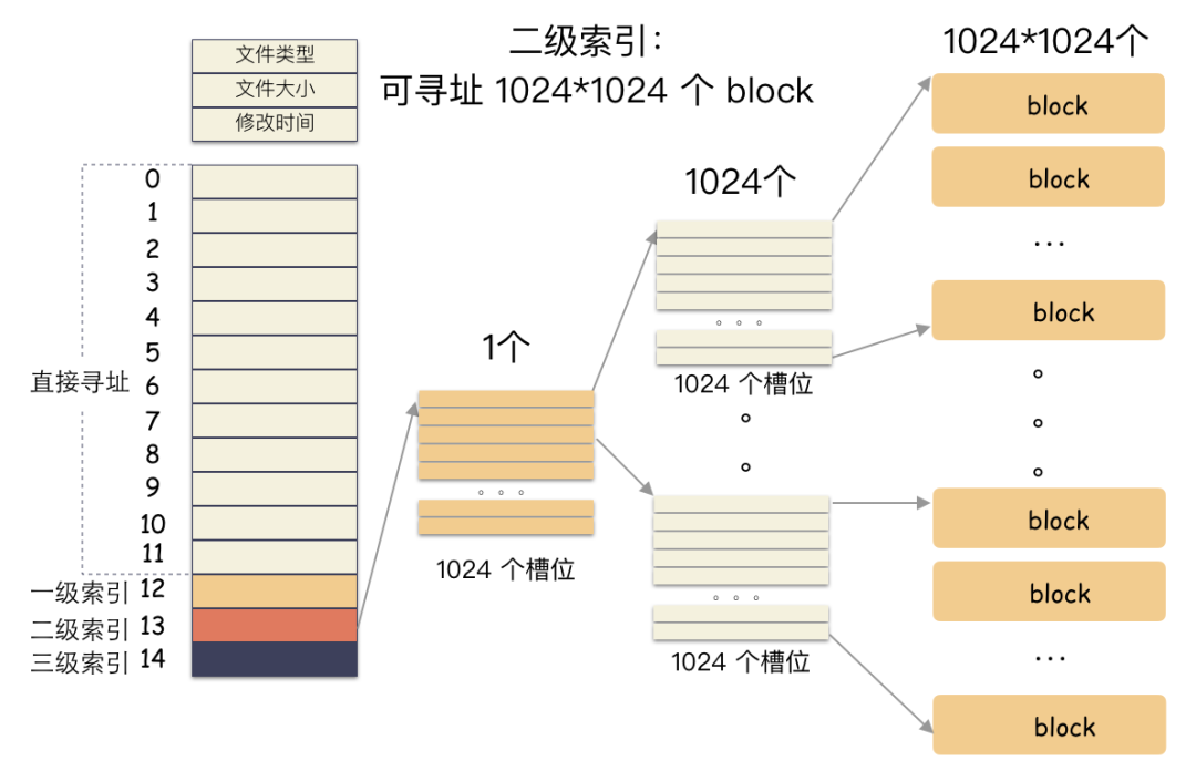 ec73fc87215f824872b9064080ae6928.png