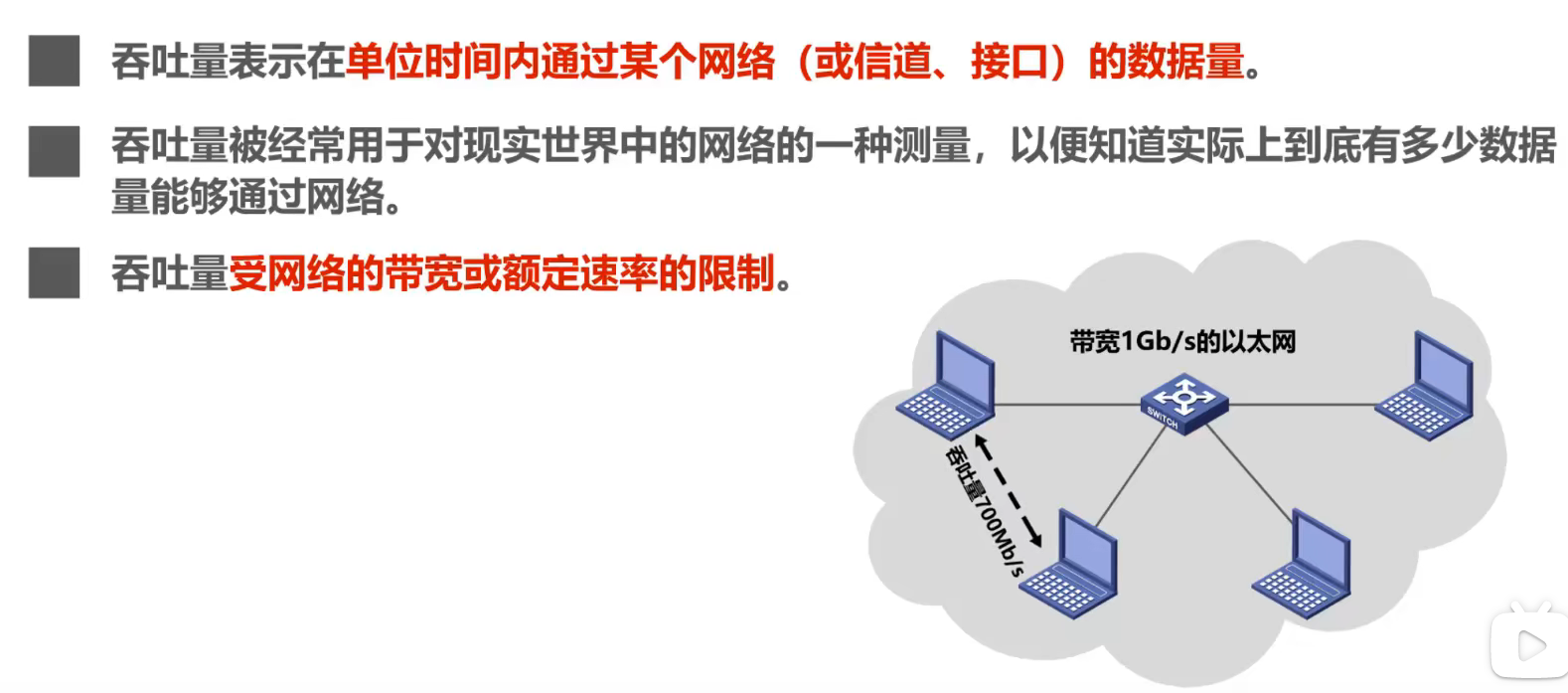 image-20220221100650909