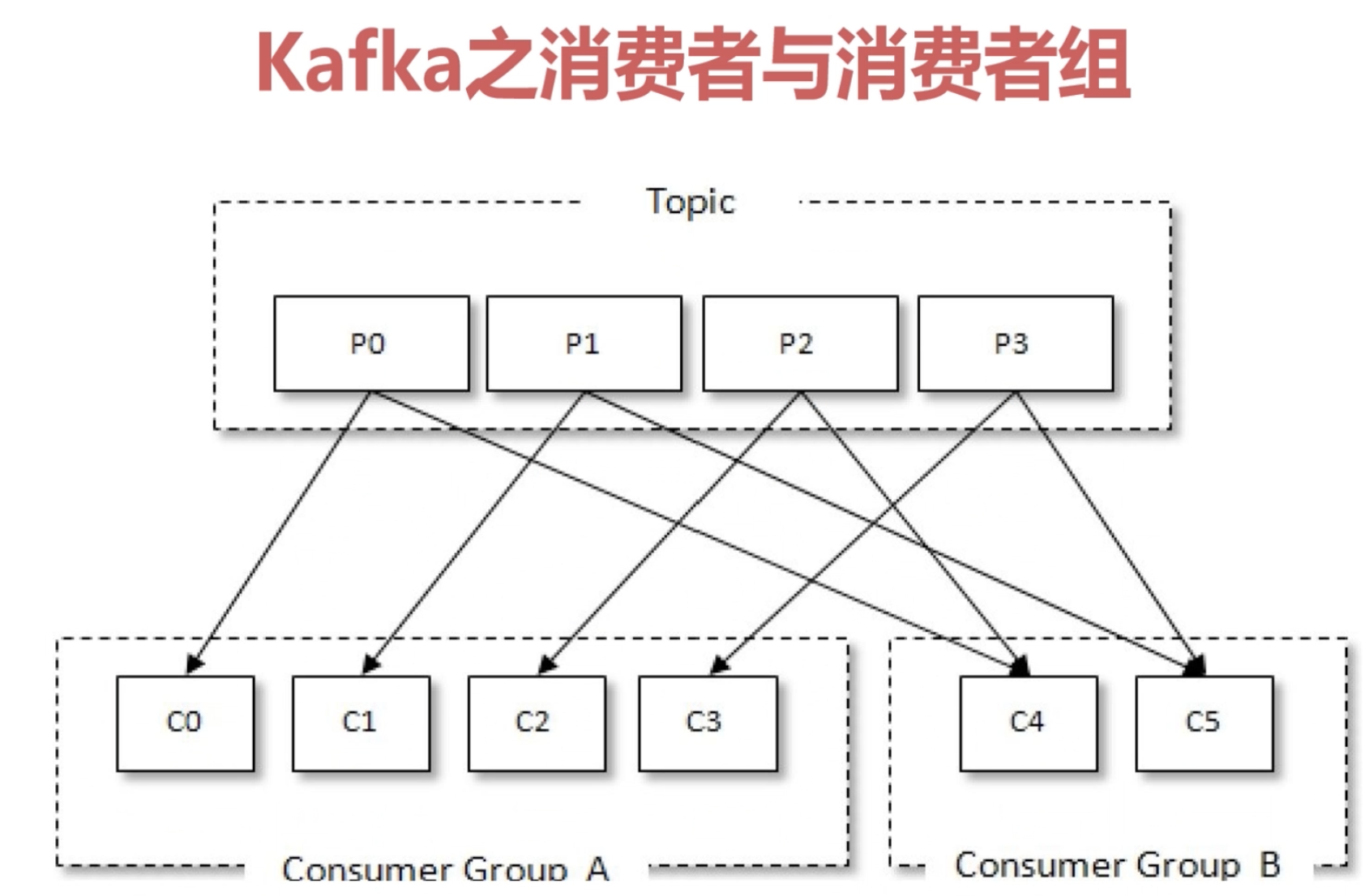 image-20210325232006969