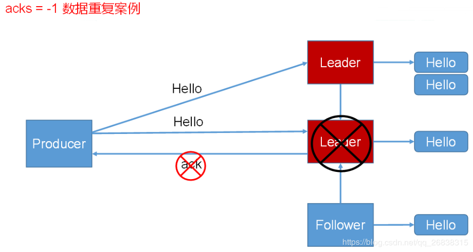 b9d3064acca27c40b20002f9af98c295.png