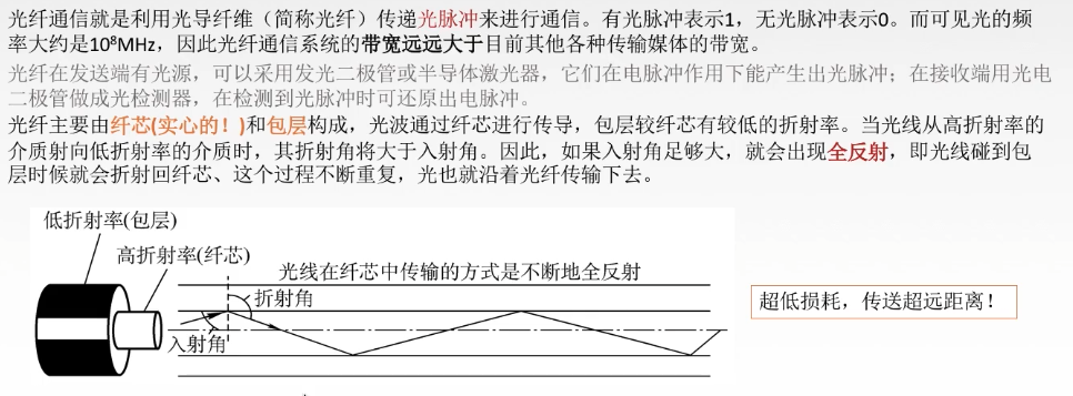 image-20210102202018829