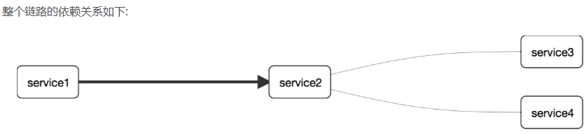 image-20220423140731127