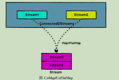 image-20211013161745599